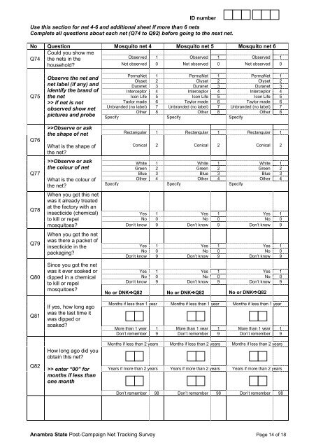 Anambra State Post-Campaign Net Tracking Survey