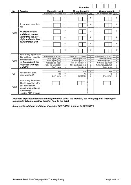 Anambra State Post-Campaign Net Tracking Survey