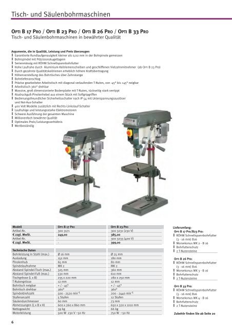 Metallbearbeitungsmaschinen