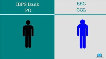 SSC CGL vs bank po