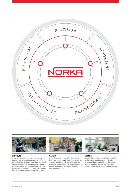 NORKA_Katalog_Basisprogramm_2016-17_DE