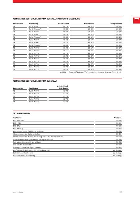 NORKA_Katalog_Basisprogramm_2016-17_DE