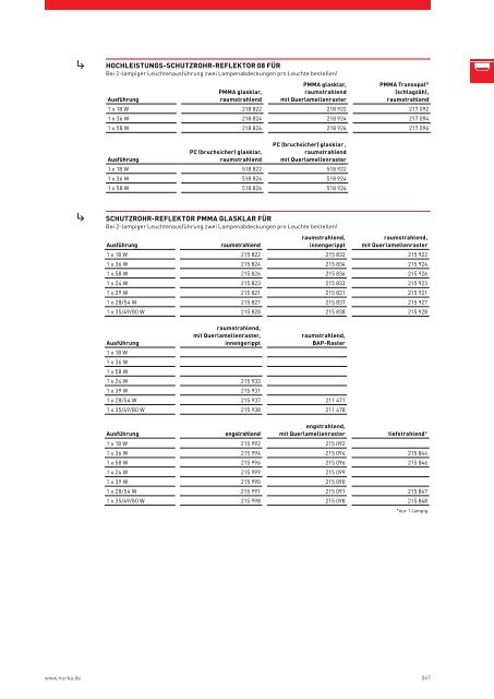 NORKA_Katalog_Basisprogramm_2016-17_DE