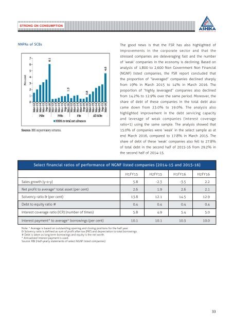 Ashika Monthly Insight August 2016