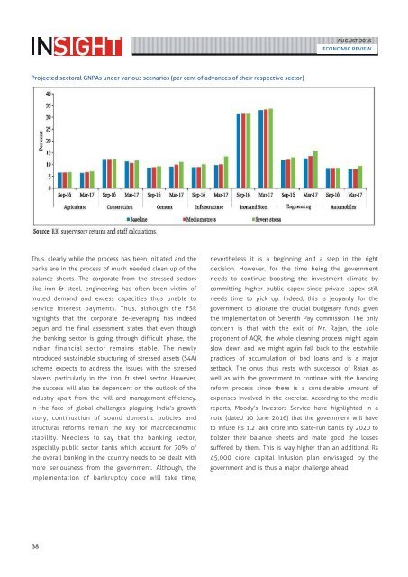 Ashika Monthly Insight August 2016