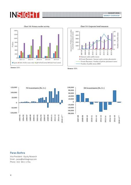 Ashika Monthly Insight August 2016