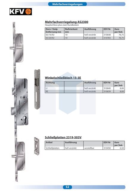 Türbeschläge & Schließtechnik - Markmiller