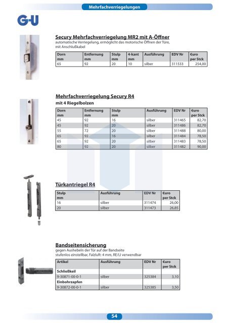 Türbeschläge & Schließtechnik - Markmiller