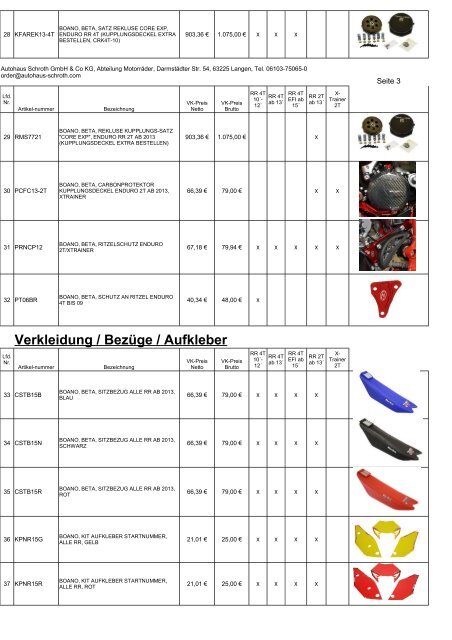 Boano-Teile Deutschland 07-2016; Nach Baugruppen (Automatisch gespeichert)