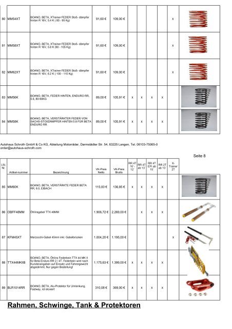 Boano-Teile Deutschland 07-2016; Nach Baugruppen (Automatisch gespeichert)