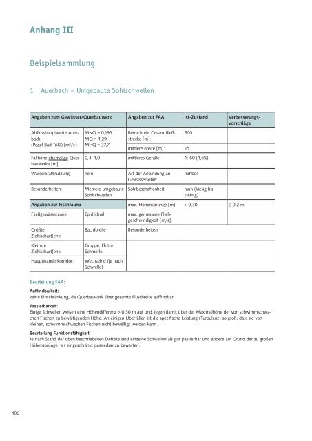 Fischaufstiegsanlagen in Bayern