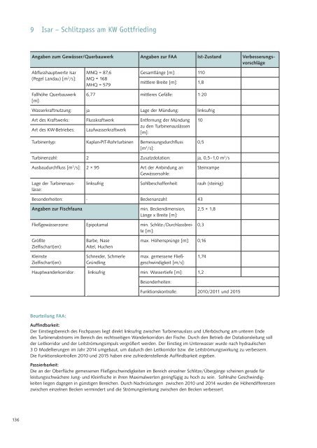 Fischaufstiegsanlagen in Bayern