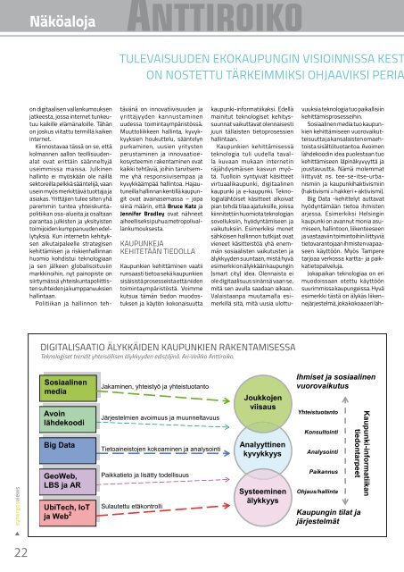 synergos