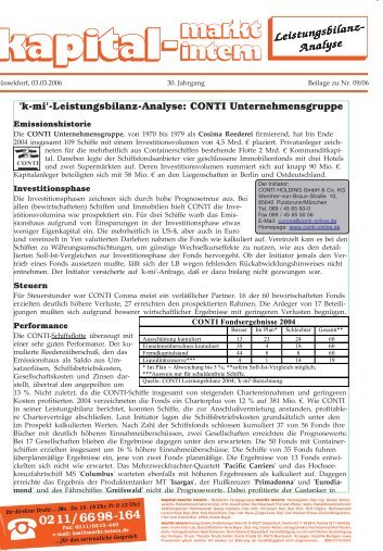 Leistungsbilanz- Analyse - CONTI Unternehmensgruppe