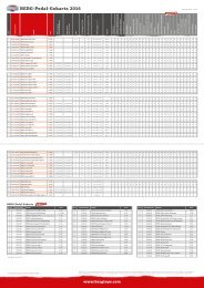 2016_Product_specification_list_DE