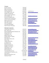 Class D Contractor List - City of Bel Aire