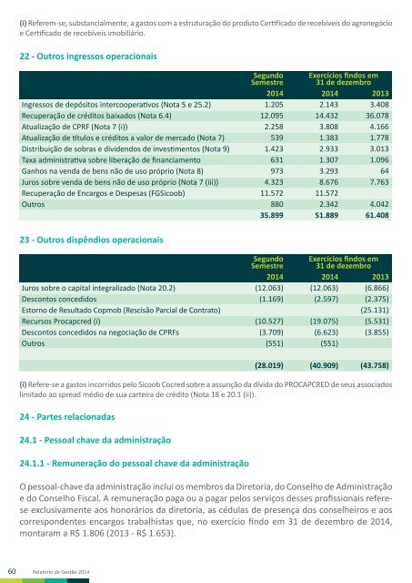 Relatório 2014