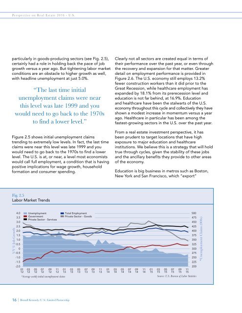 BK Perspective Real Estate USA 2016