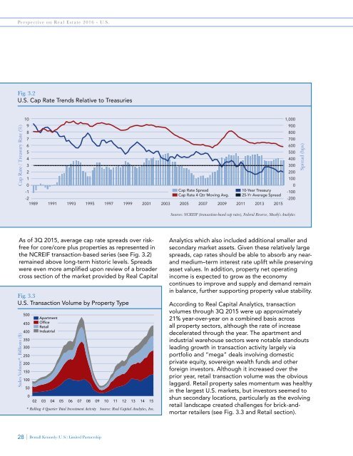 BK Perspective Real Estate USA 2016