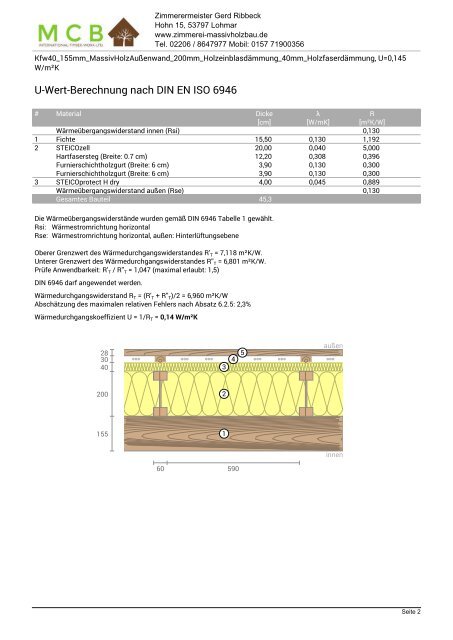 Kfw40, 155mm MassivHolzAuenwand 200mm, Holzfasereinblasdämmung, 40mm Holzfaserdämmung