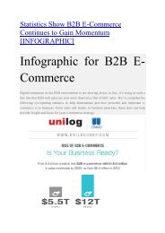 Infographic for B2B E-Commerce