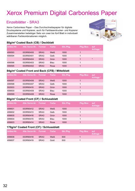 Xerox4Katalog