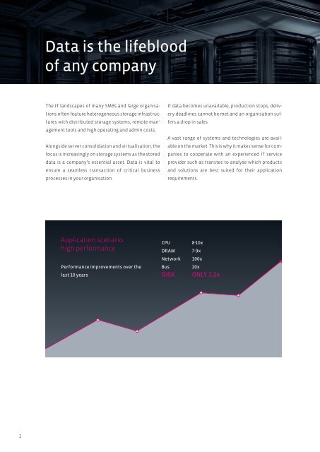 Software Defined Storage Rev. 2.0 - en