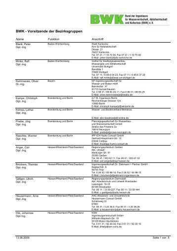 Bezirksgruppenvorsitzende (PDF) - BWK Bundesverband der ...