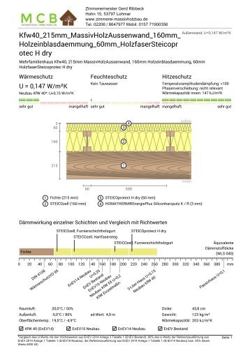 Mehrfamilienhaus Holzhaus Kfw40 215mm  MassivHolzAussenwand 160mm Holzeinblasdaemmung 60mm HolzfaserSteicoprotec 