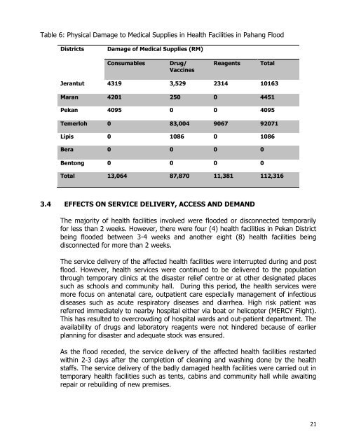 [FINAL v6] PDF 2014- 2015 Malaysia Floods