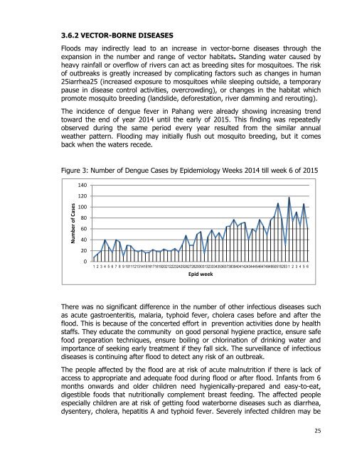 [FINAL v6] PDF 2014- 2015 Malaysia Floods