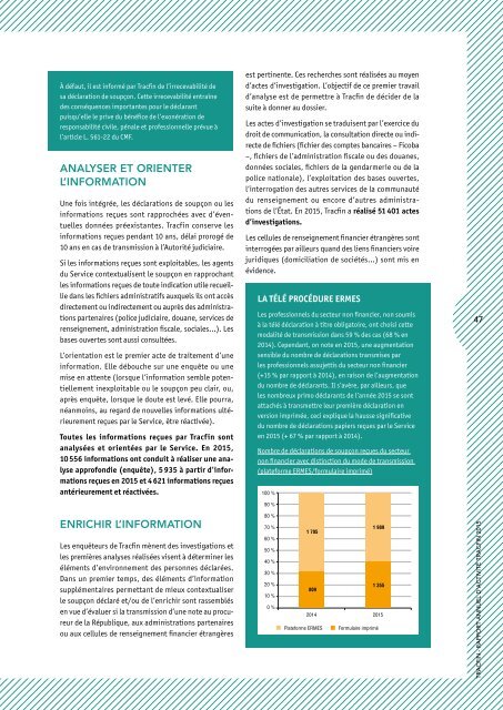 RAPPORT ANNUEL D’ACTIVITÉ TRACFIN 2015