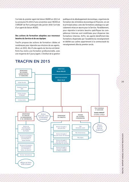 RAPPORT ANNUEL D’ACTIVITÉ TRACFIN 2015