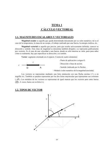 TEMA01 LIBRO