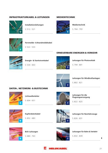 HELUKABEL_Katalog_Kabel-Leitungen-Zubehör_2015_DE.pdf