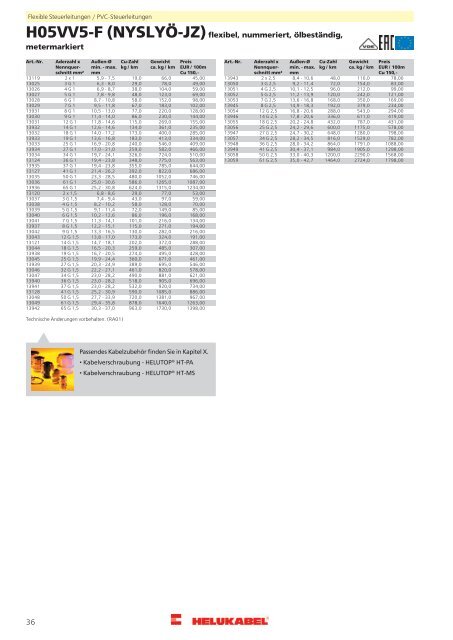 HELUKABEL_Katalog_Kabel-Leitungen-Zubehör_2015_DE.pdf