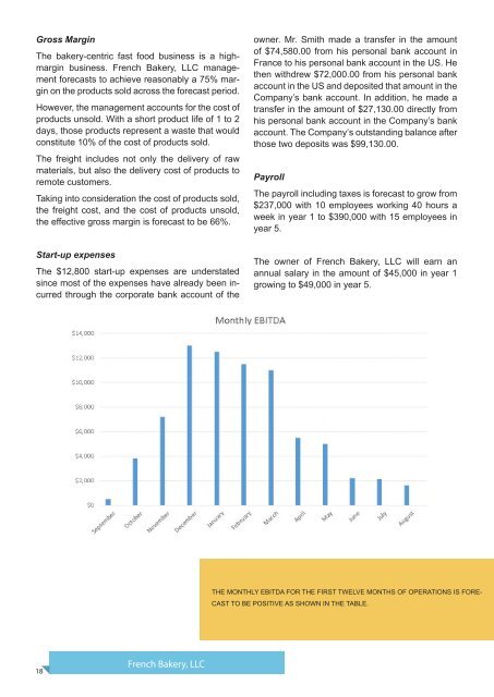 E2 Business Plan from ImmigrationBusinessPlan.com