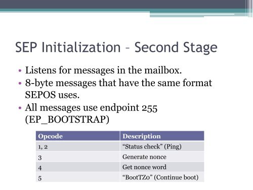 Demystifying the Secure Enclave Processor