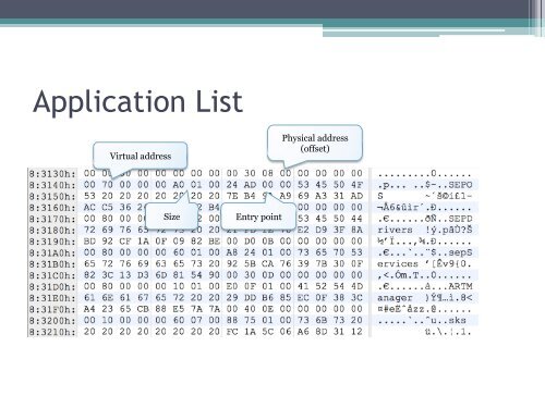 Demystifying the Secure Enclave Processor