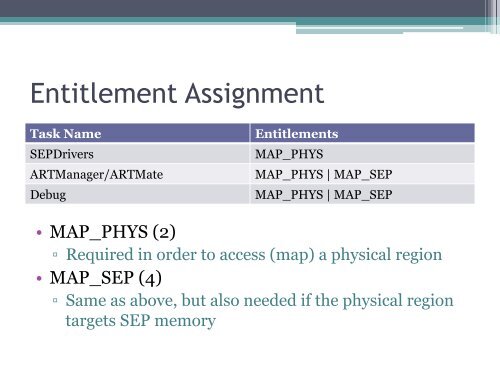 Demystifying the Secure Enclave Processor