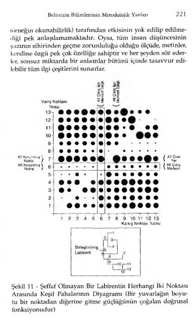 Abraham Moles - Belirsizin Bilimleri