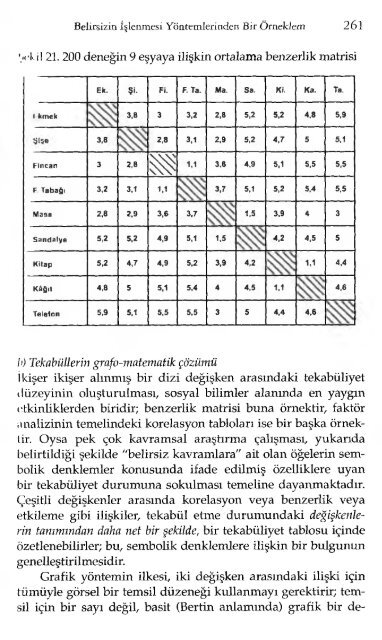 Abraham Moles - Belirsizin Bilimleri