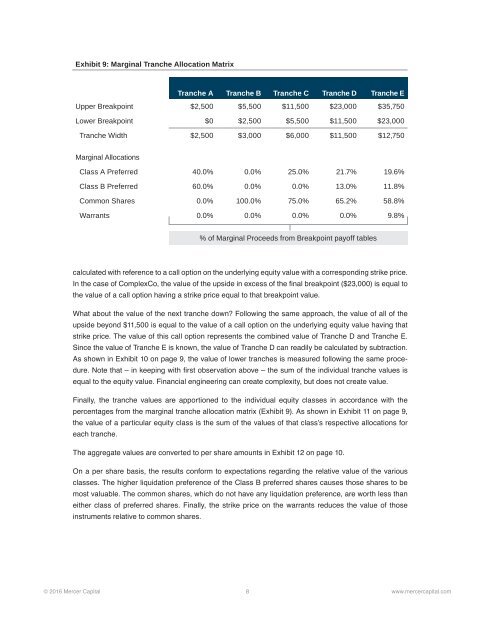 A Layperson’s Guide to the Option Pricing Model