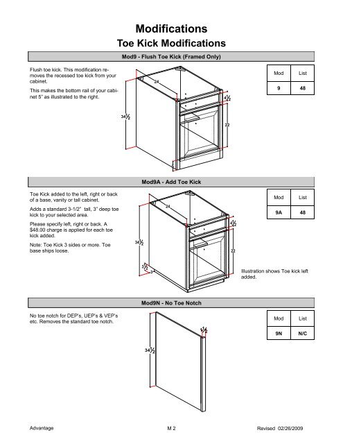 advantage_catalog_current