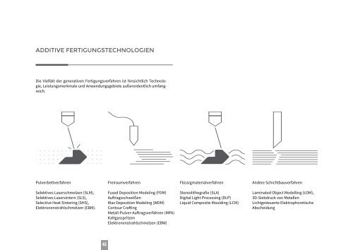 INVESTITIONSGÜTER 4.0 - Die Fabrik von Morgen für die Produkte der Zukunft