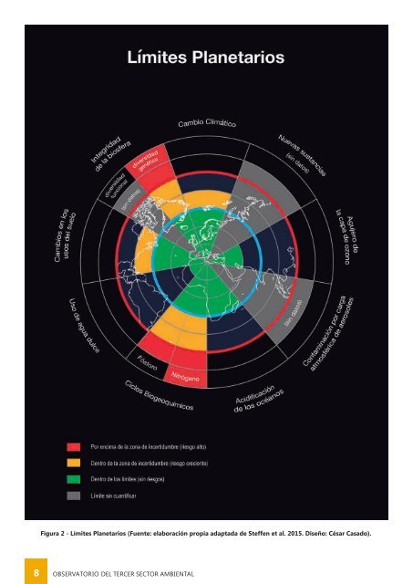 IMPORTANCIA SOCIAL DEL MEDIO AMBIENTE Y LA BIODIVERSIDAD