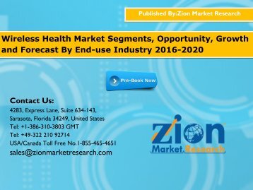 Wireless Health Market