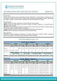 INFORME DIARIO DEL MERCADO DE GRANOS 05/08/2016 COTIZACIONES FOB Y CIF