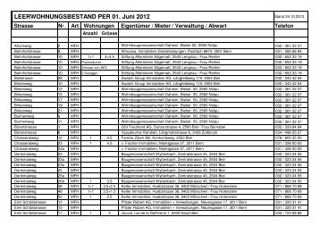 Leerwohnungsbestand 24.10.2012.pdf