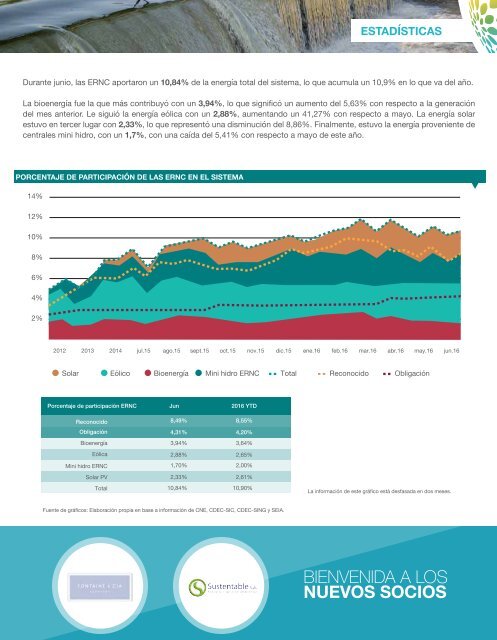 Newsletter ACERA Julio 2016 - Edición Aniversario